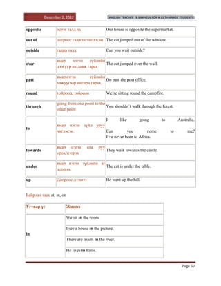December 2, 2012                      [ENGLISH TEACHER   B.ENKHZUL FOR 8-11 TH GRADE STUDENTS]


opposite         эсрэг талд нь                   Our house is opposite the supermarket.

out of           дотроос гадагш чиглэсэн The cat jumped out of the window.

outside          гадна талд                      Can you wait outside?

                 ямар    нэгэн    зүйлийн
over                                      The cat jumped over the wall.
                 дээгүүр нь давж гарах

                 ямарнэгэн       зүйлийн
past                                     Go past the post office.
                 хажуугаар өнгөрч гарах.

round            тойроод, тойрсон                We`re sitting round the campfire.

                 going from one point to the
through                                      You shouldn`t walk through the forest.
                 other point

                                                 I       like         going         to        Australia.
                 ямар нэгэн зүйл уруу
to
                 чиглэсэн.            Can         you         come                       to         me?
                                      I`ve never been to Africa.

                 ямар нэгэн       юм       руу
towards                                          They walk towards the castle.
                 орох/нэтрэх

                 ямар нэгэн зүйлийн яг
under                                  The cat is under the table.
                 доор нь

up               Доороос дээшээ                  He went up the hill.


Байрлал заах at, in, on

Угтвар үг             Жишээ

                      We sit in the room.

                      I see a house in the picture.
in
                      There are trouts in the river.

                      He lives in Paris.


                                                                                                Page 57
 