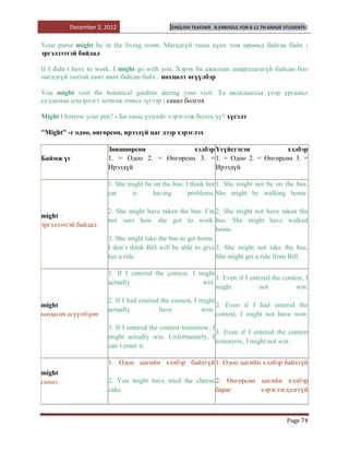 December 2, 2012                   [ENGLISH TEACHER   B.ENKHZUL FOR 8-11 TH GRADE STUDENTS]


Your purse might be in the living room. Магадгүй таны цүнх том өрөөнд байгаа байх :
эргэлзээтэй байдал

If I didn`t have to work, I might go with you. Хэрэв би ажиллах шаардлагагүй байсан бол
магадгүй тантай хамт явах байсан байх : нөхцөлт өгүүлбэр

You might visit the botanical gardens during your visit. Та аялалынхаа үеэр ургамал
судлалын цэцэрлэгт зочилж очвол зүгээр : санал болгох

Might I borrow your pen? - Би таны үзэгийг хэрэглэж болох уу? хүсэлт

"Might" -г одоо, өнгөрсөн, ирээдүй цаг дээр хэрэглэх

                      Зөвшөөрсөн             хэлбэр Үгүйсгэсэн           хэлбэр
Баймж үг              1. = Одоо 2. = Өнгөрсөн 3. = 1. = Одоо 2. = Өнгөрсөн 3. =
                      Ирээдүй                       Ирээдүй

                      1. She might be on the bus. I think her 1. She might not be on the bus.
                      car     is      having       problems. She might be walking home.

                      2. She might have taken the bus. I`m 2. She might not have taken the
might
                      not sure how she got to work. bus. She might have walked
эргэлзээтэй байдал
                                                              home.
                      3. She might take the bus to get home.
                      I don`t think Bill will be able to give 3. She might not take the bus.
                      her a ride.                             She might get a ride from Bill.

                      1. If I entered the contest, I might
                                                           1. Even if I entered the contest, I
                      actually                        win.
                                                           might           not           win.
                      2. If I had entered the contest, I might
might                                                          2. Even if I had entered the
                      actually           have            won.
нөхцөлт өгүүлбэрт                                              contest, I might not have won.
                      3. If I entered the contest tomorrow,    I
                                                                 3. Even if I entered the contest
                      might actually win. Unfortunately,       I
                                                                 tomorrow, I might not win.
                      can`t enter it.

                      1. Одоо цагийн хэлбэр байхгүй 1. Одоо цагийн хэлбэр байхгүй
might
санал                 2. You might have tried the cheese 2. Өнгөрсөн цагийн хэлбэр
                      cake.                              бараг       хэрэглэгддэггүй



                                                                                           Page 74
 