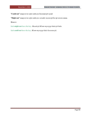 December 2, 2012                 [ENGLISH TEACHER   B.ENKHZUL FOR 8-11 TH GRADE STUDENTS]




"Could not" ямар нэгэн зүйл хийгдэх боломжгүй тухай

"Might not" ямар нэгэн зүйл хийгдэх эсэхийг мэдэхгүй ба эргэлзсэн санаа.

Жишээ:

Jack might not have the key. Магадгүй Жэкт түлхүүр байхгүй байх.

Jack could not have the key. Жэкт түлхүүр байх боломжгүй.




                                                                                         Page 80
 
