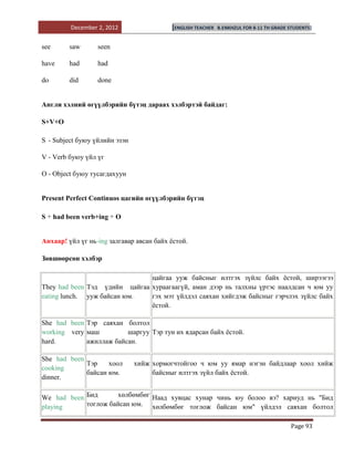 December 2, 2012                 [ENGLISH TEACHER   B.ENKHZUL FOR 8-11 TH GRADE STUDENTS]


see      saw      seen

have     had      had

do       did      done


Англи хэлний өгүүлбэрийн бүтэц дараах хэлбэртэй байдаг:

S+V+O

S - Subject буюу үйлийн эзэн

V - Verb буюу үйл үг

O - Object буюу тусагдахуун


Present Perfect Continuos цагийн өгүүлбэрийн бүтэц

S + had been verb+ing + O


Анхаар! үйл үг нь-ing залгавар авсан байх ѐстой.

Зөвшөөрсөн хэлбэр

                               цайгаа ууж байсныг илтгэх зүйлс байх ѐстой, ширээгээ
They had been Тэд үдийн цайгаа хураагаагүй, аман дээр нь талхны үртэс наалдсан ч юм уу
eating lunch. ууж байсан юм.   гэх мэт үйлдэл саяхан хийгдэж байсныг гэрчлэх зүйлс байх
                               ѐстой.

She had been Тэр саяхан болтол
working very маш         шаргуу Тэр тун их ядарсан байх ѐстой.
hard.        ажиллаж байсан.

She had been
             Тэр    хоол       хийж хормогчтойгоо ч юм уу ямар нэгэн байдлаар хоол хийж
cooking
             байсан юм.             байсныг илтгэх зүйл байх ѐстой.
dinner.

We had been Бид      хөлбөмбөг Наад хувцас хунар чинь юу болоо вэ? хариуд нь "Бид
playing     тоглож байсан юм. хөлбөмбөг тоглож байсан юм" үйлдэл саяхан болтол


                                                                                         Page 93
 