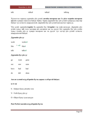 December 2, 2012               [ENGLISH TEACHER   B.ENKHZUL FOR 8-11 TH GRADE STUDENTS]


talk                       talked       talked                       talking


Хүснэгтээс харахад дүрмийн үйл үгний энгийн өнгөрсөн цаг ба үйлт нэрийн өнгөрсөн
цагийн хувирал ижилхэн байдаг байна. Харин Дүрмийн бус үйл үгний хувирлууд өөр өөр
байдаг тул цээжлэх шаардлагатай. Дүрмийн бус үйл үгний жагсаалтыг харна уу.

Үйл үгийг дүрмийн/regular ба дүрмийн бус /irregular гэж хоѐр ангилдаг. Дүрмийн үйл
үгийн хувьд -ed гэсэн залгавар авч өнгөрсөн цаг нь үүсдэг бол дүрмийн бус үйл үгийн
хувьд тухайн үйл үг хувирч өнгөрсөн цаг нь үүсдэг тул эдгээр үйл үгсийг цээжлэх
шаардлагатай байдаг:

Дүрмийн үйл үг

work            worked

like   + -ed liked

talk            talked

Дүрмийн бус үйл үг

go       went        gone

see      saw         seen

have     had         had

do       did         done


Англи хэлний өгүүлбэрийн бүтэц дараах хэлбэртэй байдаг:

S+V+O

S - Subject буюу үйлийн эзэн

V - Verb буюу үйл үг

O - Object буюу тусагдахуун


Past Perfect цагийн өгүүлбэрийн бүтэц



                                                                                       Page 99
 