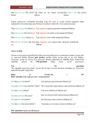 December 2, 2012                   [ENGLISH TEACHER   B.ENKHZUL FOR 8-11 TH GRADE STUDENTS]


She had not seen this movie Тэр өмнө нь энэ киног үзээгүй She hadn`t seen this movie
before                      байсан                        before


Хэрэв үгүйсгэсэн хэлбэрийн өгүүлбэр дээр yet гэдэг үг нэмж хэлбэр хараахан хийж
амжаагүй гэсэн санаа оруулдаг бөгөөд энэ үйлдэл хийгдэнэ гэсэн санаа агуулдаг.

They had not gone to school yet. Тэд хараахан сургуульдаа явж амжжагүй байсан

She had not seen this movie yet. Тэр хараахан энэ киног үзэж амжаагүй байсан

She had not cooked dinner yet.    Тэр хараахан хоол хийж амжаагүй байсан

We had not translated the story Бид хараахан энэ өгүүллэгийг орчуулж амжжагүй
yet.                            байсан


Асуух хэлбэр

Англи хэлэнд асуух өгүүлбэр ба үгүйсгэсэн өгүүлбэр үүсгэх тохиолдолд заавал туслах үйл
үг хэрэгтэй байдаг бөгөөд past perfect цагийн хувьд туслах үйл үг нь had байдаг.
Асуултыг дотор нь нэлээд хэд ангилдаг бөгөөд ерөнхийд нь Yes/No буюу Тийм/Үгүй
төрлийн     асуулт     ба    Wh-questions      буюу      асуух    үгтэй     асуултууд.

Yes                        /                      No                        questions
Энэ төрлийн асуултууд ямагт туслах үйл үгээрээ эхэлдэг болохыг анхаарна уу. Асуултын
ерөнхий бүтцийг харуулбал:

Had+                S                +Verb+-ed                              +                    O?
Had +үйлийн эзэн +үйл үг+-ed + тусагдахуун?

Had they gone to school?               Тэд сургуульдаа явчихсан байсан уу?

Had you worked very hard for 3 days? Чи 3 хоногийн турш шаргуу ажиллачихсан байсан уу?

Had she cooked dinner?                 Тэр хоол хийчихсэн байсан юу?

Had we translated the story?           Бид энэ өгүүллэгийг орчуулчихсан байсан уу?

Had you been to London?                Чи Лондонд очиж үзчихсэн байсан уу?

Had she seen this movie before?        Тэр өмнө нь энэ киног үзчихсэн байсан уу?


Wh- questions Асуух үгтэй асуулт

                                                                                           Page 101
 