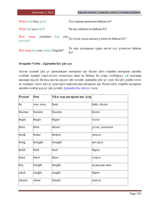 December 2, 2012                           [ENGLISH TEACHER   B.ENKHZUL FOR 8-11 TH GRADE STUDENTS]


Where had they gone?                           Тэд хаашаа явчихсан байсан вэ?

What had you done?                             Чи юу хийчихсэн байсан бэ?

How many           countries     had     you
                                               Та хэдэн улсад аялаад үзчихсэн байсан бэ?
traveled?

                                               Та хир хугацааны турш англи хэл үзчихсэн байсан
How long had you studied English?
                                               бэ?


Irregular Verbs - Дүрмийн бус үйл үгс

Англи хэлний үйл үг ерөнхийдөө өнгөрсөн цаг болон үйлт нэрийн өнгөрсөн цагийн
хэлбэрт хувирч хэрэглэгдэх тохиолдол маш их байдаг ба дээрх хэлбэрүүд -ed залгавар
авснаар үүсдэг бөгөөд ингэж үүсдэг үйл үгсийг дүрмийн үйл үг гэдэг ба үйл үгийн хэсэг
нь хувирах эсвэл үйл үг үндсээрээ өөрчлөгдөж өнгөрсөн цаг болон үйлт нэрийн өнгөрсөн
цагийн хэлбэр үүсдэг үйл үгсийг дүрмийн бус үйл үг гэдэг.

Present    Past                Үйлт нэр өнгөрсөн цаг дээр

be         was, were           been                              байх, болох

become     became              become                            болох

begin      began               begun                             эхлэн

blow       blew                blown                             үлээх, салхилах

break      broke               broken                            эвдлэх

bring      brought             brought                           авч ирэх

build      built               built                             барих

burst      burst               burst                             тэсрэх

buy        bought              bought                            худалдаж авах

catch      caught              caught                            барих

choose     chose               chosen                            сонгох



                                                                                                   Page 102
 