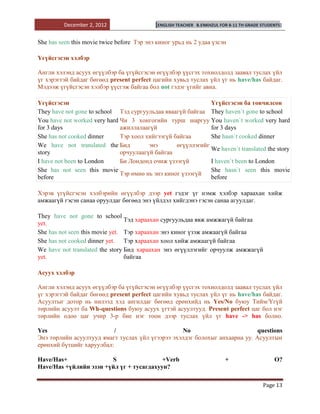December 2, 2012                   [ENGLISH TEACHER   B.ENKHZUL FOR 8-11 TH GRADE STUDENTS]


She has seen this movie twice before Тэр энэ киног урьд нь 2 удаа үзсэн

Үгүйсгэсэн хэлбэр

Англи хэлэнд асуух өгүүлбэр ба үгүйсгэсэн өгүүлбэр үүсгэх тохиолдолд заавал туслах үйл
үг хэрэгтэй байдаг бөгөөд present perfect цагийн хувьд туслах үйл үг нь have/has байдаг.
Мэдээж үгүйсгэсэн хэлбэр үүсгэж байгаа бол not гэдэг үгийг авна.

Үгүйсгэсэн                                                    Үгүйсгэсэн ба товчилсон
They have not gone to school Тэд сургуульдаа яваагүй байгаа They haven`t gone to school
You have not worked very hard Чи 3 хонгогийн турш шаргуу You haven`t worked very hard
for 3 days                    ажиллалаагүй                    for 3 days
She has not cooked dinner     Тэр хоол хийгээгүй байгаа       She hasn`t cooked dinner
We have not translated the Бид          энэ       өгүүллэгийг
                                                              We haven`t translated the story
story                         орчуулаагүй байгаа
I have not been to London     Би Лондонд очиж үзээгүй         I haven`t been to London
She has not seen this movie                                   She hasn`t seen this movie
                              Тэр өмнө нь энэ киног үзээгүй
before                                                        before

Хэрэв үгүйсгэсэн хэлбэрийн өгүүлбэр дээр yet гэдэг үг нэмж хэлбэр хараахан хийж
амжаагүй гэсэн санаа оруулдаг бөгөөд энэ үйлдэл хийгдэнэ гэсэн санаа агуулдаг.

They have not gone to school
                                 Тэд хараахан сургуульдаа явж амжжагүй байгаа
yet.
She has not seen this movie yet. Тэр хараахан энэ киног үзэж амжаагүй байгаа
She has not cooked dinner yet. Тэр хараахан хоол хийж амжаагүй байгаа
We have not translated the story Бид хараахан энэ өгүүллэгийг орчуулж амжжагүй
yet.                             байгаа

Асуух хэлбэр

Англи хэлэнд асуух өгүүлбэр ба үгүйсгэсэн өгүүлбэр үүсгэх тохиолдолд заавал туслах үйл
үг хэрэгтэй байдаг бөгөөд present perfect цагийн хувьд туслах үйл үг нь have/has байдаг.
Асуултыг дотор нь нилээд хэд ангилдаг бөгөөд ерөнхийд нь Yes/No буюу Тийм/Үгүй
төрлийн асуулт ба Wh-questions буюу асуух үгтэй асуултууд. Present perfect цаг бол нэг
төрлийн одоо цаг учир 3-р бие нэг тоон дээр туслах үйл үг have -> has болно.

Yes                        /                      No                        questions
Энэ төрлийн асуултууд ямагт туслах үйл үгээрээ эхэлдэг болохыг анхаарна уу. Асуултын
ерөнхий бүтцийг харуулбал:

Have/Has+               S                 +Verb                            +                    O?
Have/Has +үйлийн эзэн +үйл үг + тусагдахуун?

                                                                                           Page 13
 