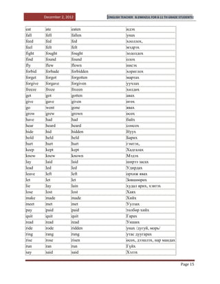 December 2, 2012          [ENGLISH TEACHER   B.ENKHZUL FOR 8-11 TH GRADE STUDENTS]


eat        ate          eaten                   идэх
fall       fell         fallen                  унах
feed       fed          fed                     хооллох,
feel       felt         felt                    мэдрэх
fight      fought       fought                  зодолдох
find       found        found                   олох
fly        flew         flown                   нисэх
forbid     forbade      forbidden               хориглох
forget     forgot       forgotten               мартах
forgive    forgave      forgiven                уучлах
freeze     froze        frozen                  хөлдөх
get        got          gotten                  авах
give       gave         given                   өгөх
go         went         gone                    явах
grow       grew         grown                   өсөх
have       had          had                     байх
hear       heard        heard                   сонсох
hide       hid          hidden                  Нуух
hold       held         held                    Барих
hurt       hurt         hurt                    гэмтэх,
keep       kept         kept                    Хадгалах
know       knew         known                   Мэдэх
lay        laid         laid                    ширээ засах
lead       led          led                     Удирдах
leave      left         left                    орхиж явах
let        let          let                     Зөвшөөрөх
lie        lay          lain                    худал ярих, хэвтэх
lose       lost         lost                    Хаях
make       made         made                    Хийх
meet       met          met                     Уулзах
pay        paid         paid                    төлбөр хийх
quit       quit         quit                    Гарах
read       read         read                    Унших
ride       rode         ridden                  унах /дугуй, морь/
ring       rang         rung                    утас дуугарах
rise       rose         risen                   өсөх, дээшлэх, нар мандах
run        ran          run                     Гүйх
say        said         said                    Хэлэх

                                                                                   Page 15
 