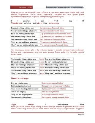 December 2, 2012                   [ENGLISH TEACHER   B.ENKHZUL FOR 8-11 TH GRADE STUDENTS]


Одоо үргэлжлэх цагийн үгүйсгэсэн хэлбэр нь яг энэ мөчид ямар нэгэн үйлийг хийгээгүй
байгааг илэрхийлдэг. Англи хэлэнд үгүйсгэсэн хэлбэрийг not гэсэн туслах үгийн
тусламжтайгаар үүсгэдэг. Үгүйсгэх хэлбэртэй өгүүлбэрийн бүтэц:

S    +       am/is/are      +      not       +      Verb               +       ing        +        O
Үйлийн эзэн + am/is/are + not +үйл үг + ing + тусагдахуун

I am not writing a letter now        Би одоо захиа бичээгүй байна
You are not writing a letter now     Чи одоо захиа бичээгүй байна
He is not writing a letter now       Тэр эрэгтэй одоо захиа бичээгүй байна
She is not writing a letter now      Тэр эмэгтэй одоо захиа бичээгүй байна
We* are not writing a letter now     Бид одоо захиа бичээгүй байна
You* are not writing a letter now    Та нар одоо захиа бичээгүй байна
They* are not writing a letter now   Тэд нар одоо захиа бичээгүй байна

Энэ тохиолдолд туслах үйл үг ба үгүйсгэх туслах үг зэргийг товчилж хэрэглэж болдог
бөгөөд дээр дурьдсанчлан ихэвчлэн аман ярианд болон албан бус бичгийн төрөлд
хэрэглэгддэг.

You`re not writing a letter now      эсвэл You aren`t writing a letter now
He`s not writing a letter now        эсвэл He isn`t writing a letter now
She`s not writing a letter now       эсвэл She isn`t writing a letter now
We`re not writing a letter now       эсвэл We aren`t writing a letter now
You`re not writing a letter now      эсвэл You aren`t writing a letter now
They`re not writing a letter now     эсвэл They aren`t writing a letter now

Жишээ өгүүлбэрүүд:

It is not raining now.                  Бороо одоо ороогүй байна
Bat is not going to school              Бат сургууль руугаа яваагүй байна
Tuya is not dancing at the moment       Туяа одоо бүжиглээгүй байна
Tim is not singing                      Тим дуулаагүй байна
They are not playing cards              Тэд хөзөр тоглоогүй байна
We are not having dinner                Бид өдрийн хоолоо идээгүй байна


Асуух              хэлбэр              /              Interrogative             form
Одоо үргэлжлэх цагийн асуух хэлбэр нь хэн нэгэн хүн ямар нэгэн үйлдлийг яг одоо хийж
байгаа эсвэл ямар нэгэн үйлдэл болж байгаа эсэхийг асуухад хэрэглэгддэг. Асуултыг


                                                                                              Page 27
 