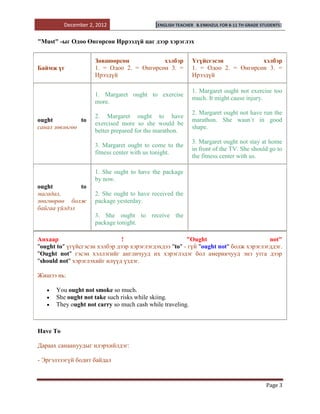 December 2, 2012                 [ENGLISH TEACHER   B.ENKHZUL FOR 8-11 TH GRADE STUDENTS]


"Must" -ыг Одоо Өнгөрсөн Иррээдүй цаг дээр хэрэглэх


                     Зөвшөөрсөн            хэлбэр          Үгүйсгэсэн            хэлбэр
Баймж үг             1. = Одоо 2. = Өнгөрсөн 3. =          1. = Одоо 2. = Өнгөрсөн 3. =
                     Ирээдүй                               Ирээдүй

                                                           1. Margaret ought not exercise too
                     1. Margaret ought to exercise
                                                           much. It might cause injury.
                     more.
                                                           2. Margaret ought not have run the
                     2. Margaret ought to have
ought          to                                          marathon. She wasn`t in good
                     exercised more so she would be
санал зөвлөгөө                                             shape.
                     better prepared for the marathon.
                                                           3. Margaret ought not stay at home
                     3. Margaret ought to come to the
                                                           in front of the TV. She should go to
                     fitness center with us tonight.
                                                           the fitness center with us.

                     1. She ought to have the package
                     by now.
ought         to
магадал,             2. She ought to have received the
зөнгөөрөө болж       package yesterday.
байгаа үйлдэл
                     3. She ought to receive the
                     package tonight.

Анхаар                         !                       "Ought                        not"
"ought to" үгүйсгэсэн хэлбэр дээр хэрэглэгдэхдээ "to" - гүй "ought not" болж хэрэглэгддэг.
"Ought not" гэсэн хэллэгийг англичууд их хэрэглэдэг бол америкчууд энэ утга дээр
"should not" хэрэглэхийг илүүд үздэг.

Жишээ нь:

      You ought not smoke so much.
      She ought not take such risks while skiing.
      They ought not carry so much cash while traveling.



Have To

Дараах санаануудыг илэрхийлдэг:

- Эргэлзээгүй бодит байдал


                                                                                            Page 3
 