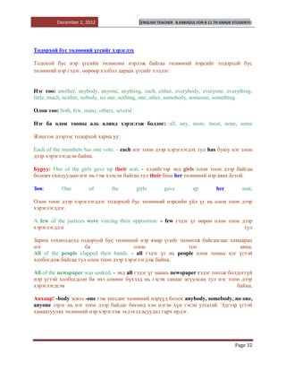 December 2, 2012                    [ENGLISH TEACHER   B.ENKHZUL FOR 8-11 TH GRADE STUDENTS]




Тодорхой бус төлөөний үгсийг хэрэглэх

Тодохой бус нэр үгсийн төлөөлөн нэрлэж байгаа төлөөний нэрсийг тодорхой бус
төлөөний нэр гэдэг. өөрөөр хэлбэл дараах үгсийг хэлдэг:


Нэг тоо: another, anybody, anyone, anything, each, either, everybody, everyone, everything,
little, much, neither, nobody, no one, nothing, one, other, somebody, someone, something

Олон тоо: both, few, many, others, several

Нэг ба олон тооны аль алинд хэрэглэж болдог: all, any, more, most, none, some

Жишээн дээрээс тодорхой харна уу:

Each of the members has one vote. - each нэг тоон дээр хэрэглэгдэх тул has буюу нэг тоон
дээр хэрэглэгдсэн байна.

Буруу: One of the girls gave up their seat. - хэдийгээр энд girls олон тоон дээр байгаа
боловч охидуудын нэг нь гэж хэлсэн байгаа тул their биш her төлөөний нэр авах ѐстой.

Зөв:        One        of        the         girls       gave            up         her          seat.

Олон тоон дээр хэрэглэгддэг тодорхой бус төлөөний нэрсийн үйл үг нь олон тоон дээр
хэрэглэгддэг.

A few of the justices were voicing their opposition. - few гэдэг үг өөрөө олон тоон дээр
хэрэглэгддэг                                                                         тул

Зарим тохиолдолд тодорхой бус төлөөний нэр ямар үгийг төлөөлж байгаагаас хамааран
нэг                 ба                  олон                 тоо               авна.
All of the people clapped their hands. - all гэдэг үг нь people олон тооны нэг үгтэй
холбогдож байгаа тул олон тоон дээр хэрэглэгдэж байна.

Аll of the newspaper was soaked. - энд all гэдэг үг маань newspaper гэдэг тоолж болдоггүй
нэр үгтэй холбогдсон ба энэ сонинг бүхэлд нь гэсэн санааг агуулсан тул нэг тоон дээр
хэрэглэгдсэн                                                                       байна.

Анхаар! -body эсвэл -one гэж төгсдөг төлөөний нэрүүд болох anybody, somebody, no one,
anyone зэрэг нь нэг тоон дээр байдаг бөгөөд хэн нэгэн хүн гэсэн утгатай. Эдгээр үгтэй
хамаатуулах төлөөний нэр хэрэглэж эхлэхэд асуудал гарч ирдэг.




                                                                                             Page 32
 