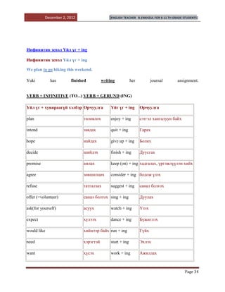 December 2, 2012                  [ENGLISH TEACHER     B.ENKHZUL FOR 8-11 TH GRADE STUDENTS]




Инфинитив эсвэл Үйл үг + ing

Инфинитив эсвэл Үйл үг + ing

We plan to go hiking this weekend.

Yuki         has       finished         writing            her          journal          assignment.


VERB + INFINITIVE (TO...) VERB + GERUND (ING)

Үйл үг + хувираагүй хэлбэр Орчуулга          Үйг үг + ing        Орчуулга

plan                         төлөвлөх        enjoy + ing         сэтгэл хангалуун байх

intend                       завдах          quit + ing          Гарах

hope                         найдах          give up + ing       Болих

decide                       шийдэх          finish + ing        Дуусгах

promise                      амлах           keep (on) + ing хадгалах, үргэжлүүлэн хийх

agree                        зөвшилцөх       consider + ing бодож үзэх

refuse                       татгалзах       suggest + ing       санал болгох

offer (=volunteer)           санал болгох sing + ing             Дуулах

ask(for yourself)            асуух           watch + ing         Үзэх

expect                       хүлээх          dance + ing         Бүжиглэх

would like                   хиймээр байх run + ing              Гүйх

need                         хэрэгтэй        start + ing         Эхлэх

want                         хүсэх           work + ing          Ажиллах



                                                                                             Page 34
 