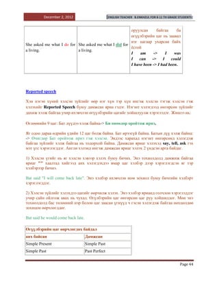 December 2, 2012                         [ENGLISH TEACHER   B.ENKHZUL FOR 8-11 TH GRADE STUDENTS]



                                                       оруулсан       байгаа    ба
                                                       өгүүлбэрийн цаг нь заавал
                                                       нэг цагаар ухарсан байх
She asked me what I do for She asked me what I did for
                                                       ѐстой
a living.                  a living.
                                                       I    am      ->     I   was
                                                       I   can     ->    I   could
                                                       I have been -> I had been.




Reported speech

Хэн нэгэн хүний хэлсэн зүйлийг өөр нэг хүн тэр хүн ингэж хэлсэн тэгэж хэлсэн гэж
хэлэхийг Reported Speech буюу дамжсан яриа гэдэг. Нэгэнт хэлэгдээд өнгөрсөн зүйлийг
дахиж хэлж байгаа учир ихэвчлэн өгүүлбэрийн цагийг хойшлуулж хэрэглэдэг. Жишээ нь:

Өглөөнийн 9 цаг: Бат дүүдээ хэлж байна-> Би өнөөдөр оройтож ирнэ.

Яг одоо дараа өдрийн үдийн 12 цаг болж байна. Бат ирээгүй байна. Батын дүү хэлж байна:
-> Өчигдөр Бат оройтож ирнэ гэж хэлсэн. Эндээс харахад нэгэнт өнгөрсөнд хэлэгдэж
байгаа зүйлийг хэлж байгаа нь тодорхой байна. Дамжсан яриаг хэлэхэд say, tell, ask гэх
мэт үгс хэрэглэгддэг. Англи хэлэнд ингэж дамжсан яриаг хэлэх 2 үндсэн арга байдаг.

1) Хэлсэн үгийг нь яг хэлсэн хэвээр хэлэх буюу бичих. Энэ тохиолдолд дамжиж байгаа
яриаг "" хаалтад хийгээд анх хэлэгдэхдээ ямар цаг хэлбэр дээр хэрэглэгдсэн яг тэр
хэлбэрээр бичнэ.

Bat said "I will come back late". Энэ хэлбэр ихэвчлэн ном зохиол буюу бичгийн хэлбэрт
хэрэглэгддэг.

2) Хэлсэн зүйлийг хэлэхдээ цагийг өөрчилж хэлэх. Энэ хэлбэр ярианд голчлон хэрэглэддэг
учир сайн ойлгож авах нь чухал. Өгүлбэрийн цаг өнгөрсөн цаг руу хойшилдог. Мөн энэ
тохиолдолд бас төлөөний нэр болон цаг заасан үгнүүд ч гэсэн хэлэгдэж байгаа нөхцөлдөө
зохицон өөрчлөгддөг.

Bat said he would come back late.

Өгүүлбэрийн цаг өөрчлөгдөх байдал
анх байсан                          Дамжсан
Simple Present                      Simple Past
Simple Past                         Past Perfect


                                                                                                  Page 44
 