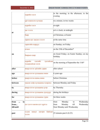 December 2, 2012                     [ENGLISH TEACHER   B.ENKHZUL FOR 8-11 TH GRADE STUDENTS]


                                                       in the morning; in the afternoon; in the
                  өдрийн хэсэг
                                                       evening

                  үргэлжилсэн хугацаа                  in a minute; in two weeks

                  өдрийн хэсэг                         at night

                  цаг хэлэх                            at 6 o`clock; at midnight
at
                  баяр                                 at Christmas; at Easter

                  зарим цаг заасан хэллэг              at the same time

                  гаригийн өдрүүд                      on Sunday; on Friday

                  огноо                                on the 25th of December*

on                                                     on Good Friday; on Easter Sunday; on my
                  баярын өдөр
                                                       birthday

                  өдрийн    хэсгийг      тусгайлан
                                                       on the morning of September the 11th*
                  тодорхойлж хэлэх

after             ямар нэгэн зүйлийн дараа             after school

ago               ямар нэгэн хугацааны өмнө            6 years ago

before            ямар нэгэн юмны өмнө                 before Christmas

between           заасан хоѐр хугацааны хооронд        between Monday and Friday

by                ямар нэгэн хугацааны үеэр            by Thursday

during            ямар нэгэн хугацааны дундуур         during the holidays

for               ямар нэгэн хугацааны турш            for three weeks

from ...     to                                        from    Monday        to    Wednesday
from...           нэг цэгээ нөгөө цэг хүртэл           from    Monday       till   Wednesday
till/until                                             from Monday until Wednesday

                  хэдэн   минут   өнгөрч     байгааг
past                                                   23 minutes past 6 (6:23)
                  хэлэх


                                                                                              Page 54
 