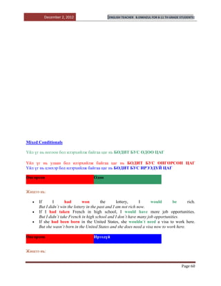 December 2, 2012                     [ENGLISH TEACHER   B.ENKHZUL FOR 8-11 TH GRADE STUDENTS]




Mixed Conditionals

Үйл үг нь ногоон бол илэрхийлж байгаа цаг нь БОДИТ БУС ОДОО ЦАГ

Үйл үг нь улаан бол илэрхийлж байгаа цаг нь БОДИТ БУС ӨНГӨРСӨН ЦАГ
Үйл үг нь цэнхэр бол илэрхийлж байгаа цаг нь БОДИТ БУС ИРЭЭДҮЙ ЦАГ

Өнгөрсөн                             Одоо


Жишээ нь:

      If      I      had        won        the       lottery,     I   would       be      rich.
      But I didn`t win the lottery in the past and I am not rich now.
      If I had taken French in high school, I would have more job opportunities.
      But I didn`t take French in high school and I don`t have many job opportunities.
      If she had been born in the United States, she wouldn`t need a visa to work here.
      But she wasn`t born in the United States and she does need a visa now to work here.

Өнгөрсөн                             Ирээдүй


Жишээ нь:


                                                                                            Page 60
 