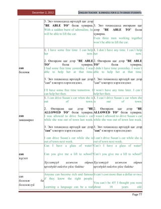 December 2, 2012                  [ENGLISH TEACHER   B.ENKHZUL FOR 8-11 TH GRADE STUDENTS]


                 3. Энэ тохиолдолд ирээдүй цаг дээр
                 "BE ABLE TO" болж хувирна. 3. Энэ тохиолдолд өнгөрсөн цаг
                 With a sudden burst of adrenaline, he дээр "BE ABLE TO" болж
                 will be able to lift the car.         хувирна.
                                                       Even three men working together
                                                       won`t be able to lift the car.

                 1. I have some free time. I can help 1. I don`t have any time. I can`t help
                 her                            now. her                               now.

                 2. Өнгөрсөн цаг дээр "BE ABLE 2. Өнгөрсөн цаг дээр "BE ABLE
                 TO"          болж           хувирна. TO"            болж           хувирна.
can              I had some free time yesterday. I was I didn`t have time yesterday. I wasn`t
боломж           able to help her at that time. able to help her at that time.

                 3. Энэ тохиололд ирээдүй цаг дээр 3. Энэ тохиололд ирээдүй цаг дээр
                 "can" хэвээрээ хэрэглэгдэнэ.      "can" хэвээрээ хэрэглэгдэнэ

                 I`ll have some free time tomorrow. I I won`t have any time later. I can`t
                 can help her then.                     help her then.
                 1. I can drive Susan`s car when she is 1. I can`t drive Susan`s car when she
                 out              of             town. is          out        of        town.

                 2. Өнгөрсөн цаг дээр "BE 2. Өнгөрсөн цаг дээр "BE
                 ALLOWED TO" болж хувирна. ALLOWED TO" болж хувирна.
can              I was allowed to drive Susan`s car I wasn`t allowed to drive Susan`s car
зөвшөөрөл        while she was out of town last week. while she was out of town last week.

                 3. Энэ тохиололд ирээдүй цаг дээр 3. Энэ тохиололд ирээдүй цаг дээр
                 "can" хэвээрээ хэрэглэгдэнэ       "can" хэвээрээ хэрэглэгдэнэ

                 I can drive Susan`s car while she is I can`t drive Susan`s car while she is
                 out of town next week.               out of town next week.
                 Can I have a glass of water? Can`t I have a glass of water?

can              Can you give me a lift to school? Can`t you give me a lift to school?
хүсэлт
                 Хүсэлтүүд      ихэвчлэн      ойрын Хүсэлтүүд      ихэвчлэн      ойрын
                 ирээдүйд хийгдэх үйлс байдаг       ирээдүйд хийгдэх үйлс байдаг

                  Anyone can become rich and famous It can`t cost more than a dollar or two.
can
                  if they know the right people.
боломж         ба
                                                    You can`t be 45! I thought you were
боломжгүй
                  Learning a language can be a real about         18       years         old.

                                                                                          Page 77
 