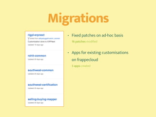 Migrations
• Fixed patches on ad-hoc basis 
16 patches modiﬁed
• Apps for existing customisations
on frappecloud 
5 apps created
 