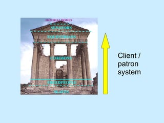 Client / patron system 