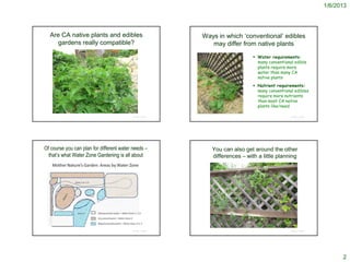 1/6/2013




  Are CA native plants and edibles                           Ways in which ‘conventional’ edibles
     gardens really compatible?                                 may differ from native plants

                                                                                  Water requirements:
                                                                                   many conventional edible
                                                                                   plants require more
                                                                                   water than many CA
                                                                                   native plants
                                                                                  Nutrient requirements:
                                                                                   many conventional edibles
                                                                                   require more nutrients
                                                                                   than most CA native
                                                                                   plants like/need

                                           © Project SOUND                                         © Project SOUND




Of course you can plan for different water needs –              You can also get around the other
  that’s what Water Zone Gardening is all about                 differences – with a little planning




                                           © Project SOUND                                         © Project SOUND




                                                                                                                           2
 