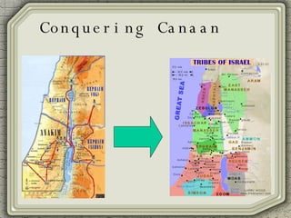 Conquering Canaan 
