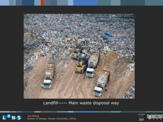 Landfill----- Main waste disposal way


Jun Zhang
School of Design, Hunan University, China
 