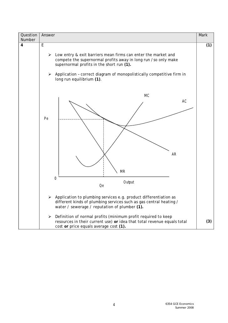 Pure monopoly supernormal profit picture