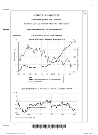 Leave
                                                                                                                                                             blank
                                                          SECTION B – DATA RESPONSE

                                                       Answer ONE question from this section.

                                         You should spend approximately 45 minutes on this section.


                                              If you answer Question 4 put a cross in this box     .


             Question 4	                                UK imbalances and the global recession

                            %                   Figure 1: UK Savings Ratio and  Household Debt                       %
                            14                                                                                       160




                                                                                                                           Total debt as % national income
                  10.5                                                                                               140
            Savings ratio




                             7                                                                                       120



                       3.5                                                                                           100



                             0                                                                                       80
                             1988	      90	       92	       94	      96	      98	    2000	    02	        04	   06
                                                 KEY
                                                           Household debt as a % of national income
                                                           Savings ratio



                                    Figure 2: UK Balance of Payments on Current Account (% of GDP)

             %   4	

                          2	

                          0	

                        -2	
                                                    Current account balance
                        -4	

                        -6
                         1987	                 1991	              1995	             1999	             2003	         2007
                            Source: Bank of England ONS, IMF



               10
                                                        *N34159A01028*
M34159A_GCE_Economics_Unit_6_Jun10 10                                                                                                                        16/02/2009 15:02:42
 