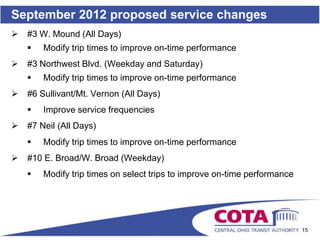 September 2012 proposed service changes
   #3 W. Mound (All Days)
       Modify trip times to improve on-time performance
   #3 Northwest Blvd. (Weekday and Saturday)
       Modify trip times to improve on-time performance
   #6 Sullivant/Mt. Vernon (All Days)
       Improve service frequencies
   #7 Neil (All Days)
       Modify trip times to improve on-time performance
   #10 E. Broad/W. Broad (Weekday)
       Modify trip times on select trips to improve on-time performance




                                                                           15
 