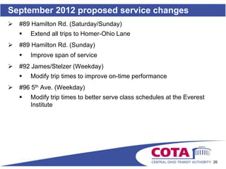 September 2012 proposed service changes
   #89 Hamilton Rd. (Saturday/Sunday)
       Extend all trips to Homer-Ohio Lane
   #89 Hamilton Rd. (Sunday)
       Improve span of service
   #92 James/Stelzer (Weekday)
       Modify trip times to improve on-time performance
   #96 5th Ave. (Weekday)
       Modify trip times to better serve class schedules at the Everest
        Institute




                                                                           26
 