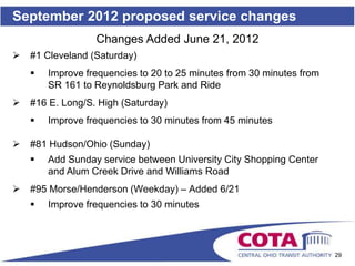 September 2012 proposed service changes
                  Changes Added June 21, 2012
   #1 Cleveland (Saturday)
       Improve frequencies to 20 to 25 minutes from 30 minutes from
        SR 161 to Reynoldsburg Park and Ride
   #16 E. Long/S. High (Saturday)
       Improve frequencies to 30 minutes from 45 minutes

   #81 Hudson/Ohio (Sunday)
       Add Sunday service between University City Shopping Center
        and Alum Creek Drive and Williams Road
   #95 Morse/Henderson (Weekday) – Added 6/21
       Improve frequencies to 30 minutes




                                                                       29
 