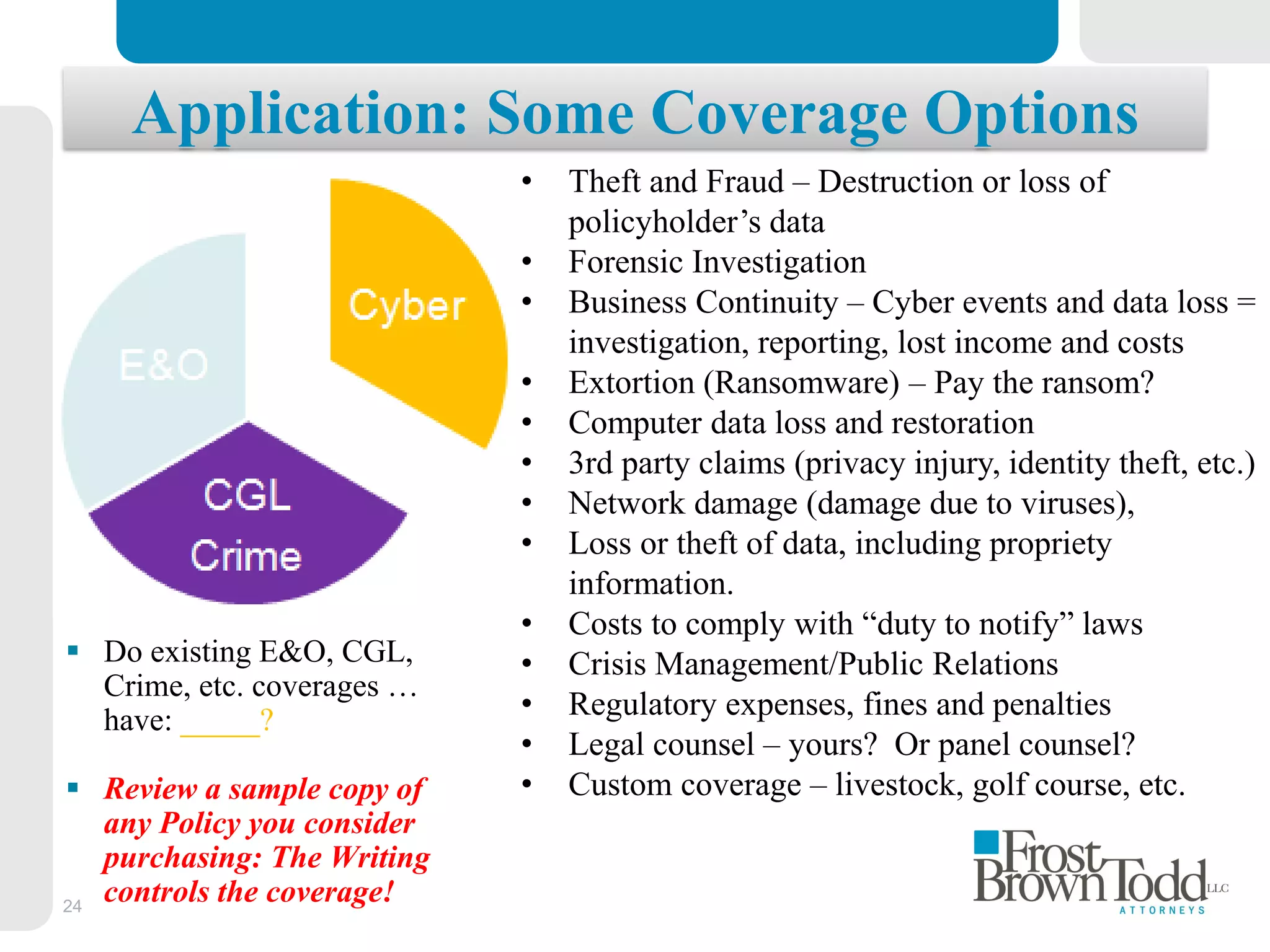  Do existing E&O, CGL,
Crime, etc. coverages …
have: _____?
 Review a sample copy of
any Policy you consider
purchasing: The Writing
controls the coverage!
• Theft and Fraud – Destruction or loss of
policyholder’s data
• Forensic Investigation
• Business Continuity – Cyber events and data loss =
investigation, reporting, lost income and costs
• Extortion (Ransomware) – Pay the ransom?
• Computer data loss and restoration
• 3rd party claims (privacy injury, identity theft, etc.)
• Network damage (damage due to viruses),
• Loss or theft of data, including propriety
information.
• Costs to comply with “duty to notify” laws
• Crisis Management/Public Relations
• Regulatory expenses, fines and penalties
• Legal counsel – yours? Or panel counsel?
• Custom coverage – livestock, golf course, etc.
Application: Some Coverage Options
24
 