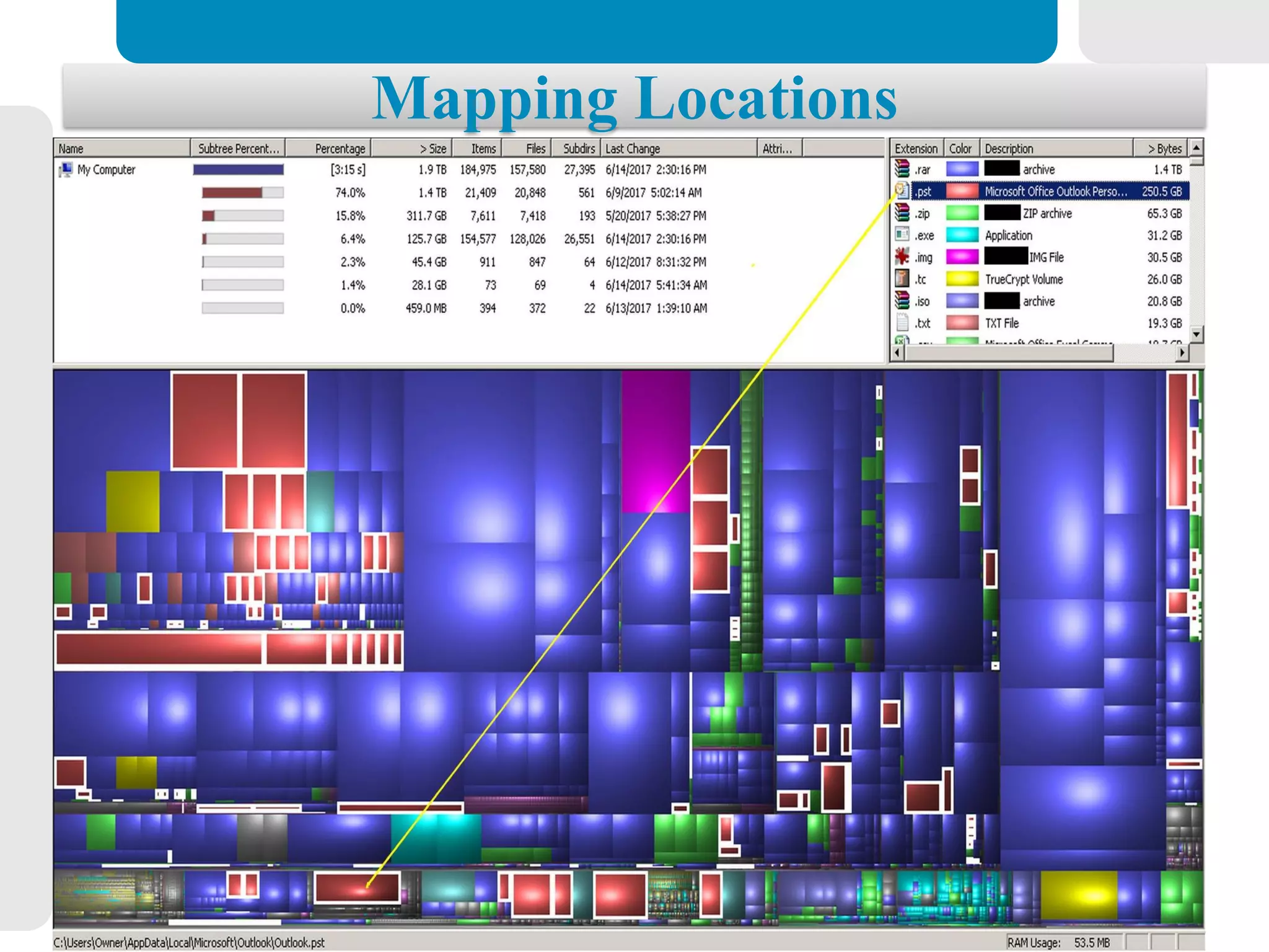 39
Mapping Locations
 