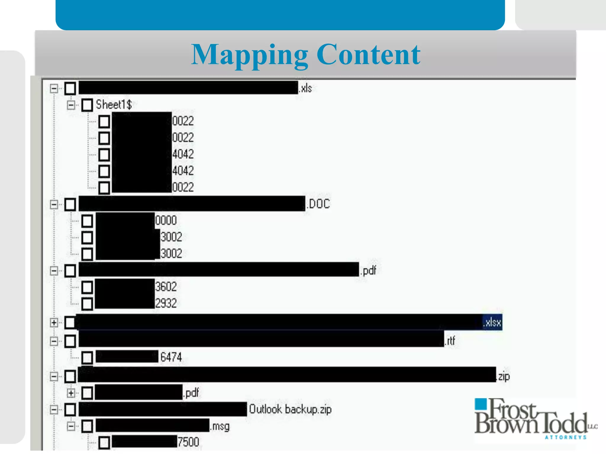 40
Mapping Content
 