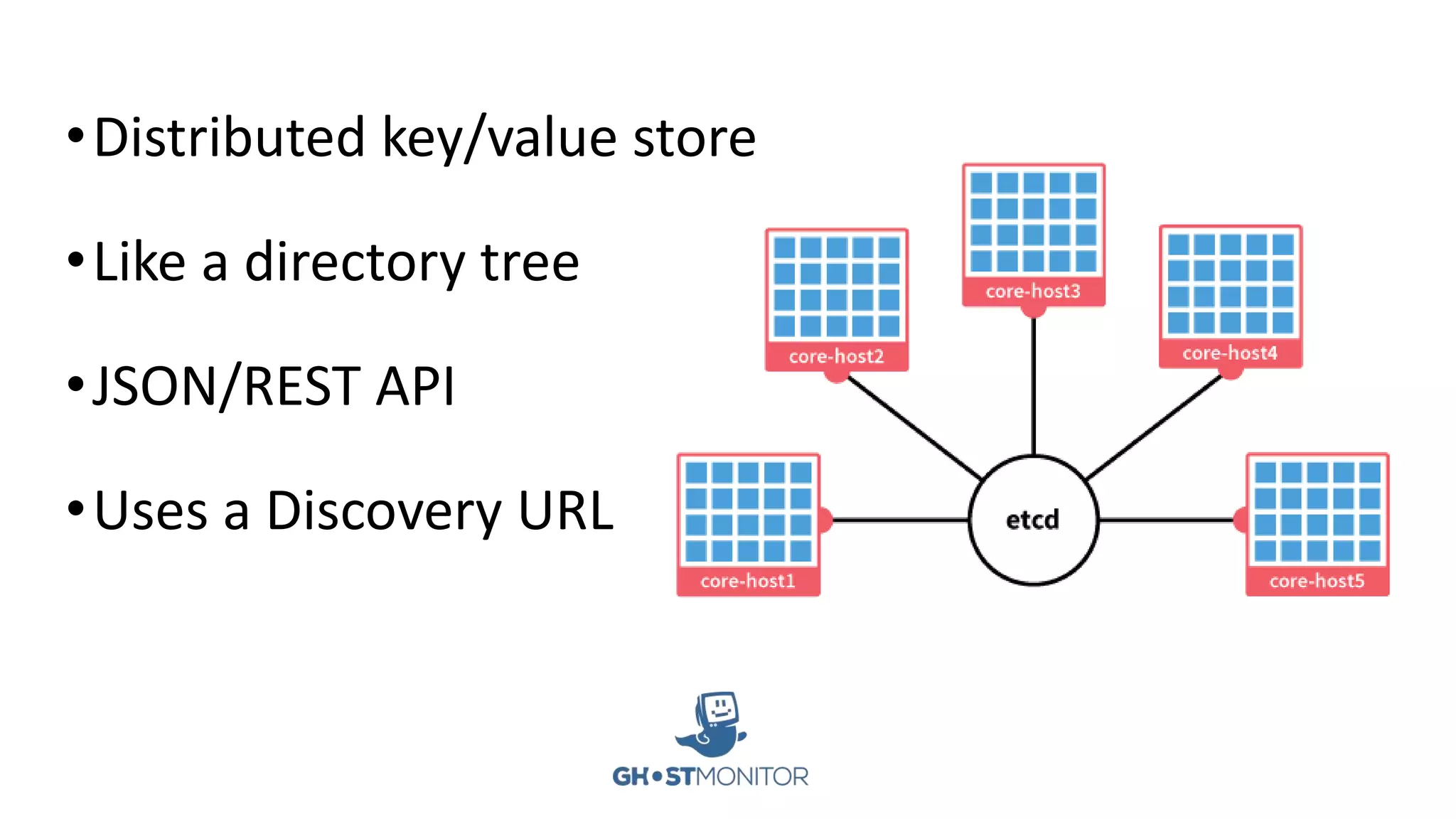•Distributed key/value store
•Like a directory tree
•JSON/REST API
•Uses a Discovery URL
 