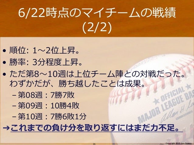 ファンタジーベースボールの数値分析 ファンタジーベースボールの数値分析