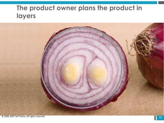 32
The product owner plans the product in
layers
© 2006-2007 Jeff Patton, All rights reserved,
 