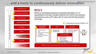 11 © Nokia Siemens Networks
Public Safety Broadband
. . . and a basis to continuously deliver innovation
Source: GSMA RCS 5.0 - Services and Client Specification
RCS 5 is completely backward compatible with RCS-e V1.2
specifications and also includes features from RCS 4 and exciting
new features such as IP video call, IP voice call and Geo-location
exchange.
RCS 5
= new features (not part of RCS-e 1.2)
 
