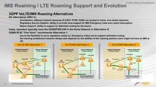 12 © Nokia Siemens Networks
Public Safety Broadband
•  3GPP VoLTE/IMS Roaming Alternatives
–  the alternatives differ in:
–  Architecture: different network elements (P-CSCF, PCRF, PGW) are located in home- and visited networks.
–  Regulatory Service Support: ability to provide local support for IMS Emergency Calls and Lawful Interception.
–  Bearer Support: ability to support an optimized routing for the bearer.
–  today, operators typically have the GGSN/PDN-GW in the Home Network (= Alternative 3)
–  GSMA IR.92 “One Voice” recommends Alternative 1:
–  due to the flexibility to serve regulatory needs (LI, Emergency Calls) and to support optimized routing.
–  the roaming architecture however always also depends on the abilities of the roaming partners (who might not have an IMS at
all).
IMS Roaming / LTE Roaming Support and Evolution
Visited Network
(of the A-Party)
Home Network
(of the A-Party)
Terminating Network
(Home of the B-Party)
V-PCRF
H-PCRF
PDN -PGW
I-/S-CSCF
V-PCRF
H-PCRF
PCRF
VoLTE/ IMS Alternative 1 VoLTE/IMS Alternative 2 VoLTE/IMS Alternative 3
PDN-PGW
PDN-PGW
P-/E-CSCF
I-/S-CSCF
P-/E-CSCF SIP Signaling
SIP Signaling
SIP Signaling
VoIP
Bearer
VoIP
Bearer
VoIP
Bearer
Serving-GW
Visited Network
(of the A-Party)
Home Network
(of the A-Party)
Visited Network
(of the A-Party)
Home Network
(of the A-Party)
Terminating Network
(Home of the B-Party)
Terminating Network
(Home of the B-Party)
P-/E-CSCF
I-/S-CSCF
UE
(A-Party)
UE
(A-Party)
UE
(A-Party)
S8
GmGm
S9
S9
Ic/Mw
 