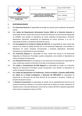 MANUAL Código: M-DAE-CPAE004
Fecha revisión: 01
Fecha: 13/08/2008
GOBIERNO DE CHILE
JUNAEB
Departamento de Alimentación Escolar
Sistema de Gestión de la Calidad
ISO 9001:2000
DE FICHAS TECNICAS DE MATERIAS PRIMAS O
PRODUCTOS DEL PROGRAMA DE
ALIMENTACION ESCOLAR DE JUNAEB
Pagina: 5 de 91
Elaborado por: DAE/DEPLACGE Revisado por: Equipo Unidad Calidad DAE Aprobado por: Jefe DAE DN
3. RESPONSABILIDADES
3.1 El/la Director(a) Nacional es responsable de entregar los recursos para la aplicación del presente
manual.
3.2 El/la Jefe(a) del Departamento Alimentación Escolar (DAE) de la Dirección Nacional es
responsable de hacer cumplir este manual en la Dirección Nacional y en las Direcciones Regionales
de JUNAEB, como también en laboratorios de control, Empresas Concesionarias y Empresas
elaboradoras, fabricantes, importadoras y/o diseñadoras de nuevos productos. A su vez, es
responsable del diseño y actualización del presente manual.
3.3 El/la Encargado(a) de la Unidad de Calidad del DAE D.N. es responsable de hacer cumplir este
manual en la Unidad de Calidad del DAE D.N. en las Direcciones Regionales, como también en
laboratorios de control, Empresas Concesionarias y Empresas elaboradoras, fabricantes,
importadoras y/o diseñadoras de nuevos productos.
3.4 El/la Director(a) Regional es responsable de hacer cumplir este manual en las Direcciones
Regionales y/o Direcciones Provinciales (cuando corresponda), como también en laboratorios de
control y Empresas Concesionarias.
3.5 El/la Director(a) Provincial (en las regiones en que existe este Funcionario(a)) es responsable de
hacer cumplir este manual en la Dirección Provincial y en la Empresa Concesionaria.
3.6 El/la Jefe(a) o Coordinador(a) del DAE Regional es responsable de cumplir en la Dirección
Regional y/o Direcciones Provinciales (cuando corresponda), como también en laboratorios de
control y Empresas Concesionarias.
3.7 El/la Jefe(a) del Departamento de Planificación, Control de Gestión y Estudios (DEPLACGE)
y/o Jefe(a) de la Unidad Investigación y Desarrollo del DEPLACGE es responsable de
proporcionar la información de las fichas técnicas de los productos a incorporar, modificar y/o
actualizar el presente manual.
3.8 La Empresa Concesionaria es responsable de cumplir con las especificaciones técnicas de los
productos alimenticios definidos en el presente manual para el diseño de minutas, adquisición de
materias primas o productos alimenticios, control interno y externo del PAE y respectivo seguimiento
de las raciones entregadas por ésta en el PAE.
 