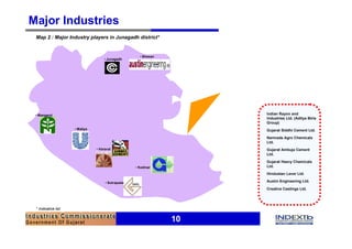 Major Industries
 Map 2 : Major Industry players in Junagadh district*


                                                     • Bhesan
                                    • Junagadh




 • Mangarol                                                          Indian Rayon and
                                                                     Industries Ltd. (Aditya Birla
                                                                     Group)
                     • Maliya                                        Gujarat Siddhi Cement Ltd.
                                                                     Narmada Agro Chemicals
                                                                     Ltd.
                                • Veraval                            Gujarat Ambuja Cement
                                                                     Ltd.
                                                                     Gujarat Heavy Chemicals
                                                   • Kodinar         Ltd.
                                                                     Hindustan Lever Ltd.

                                     • Sutrapada                     Austin Engineering Ltd.

                                                                     Creative Castings Ltd.




 * Indicative list


                                                                10
 