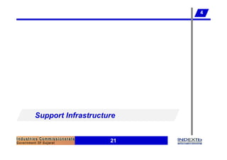 4




Support Infrastructure


                    21
 