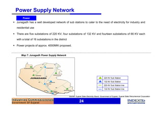 Power Supply Network
       Power
§ Junagadh has a well developed network of sub stations to cater to the need of electricity for industry and

  residential use

§ There are five substations of 220 KV, four substations of 132 KV and fourteen substations of 66 KV each

  with a total of 16 substations in the district

§ Power projects of approx. 4000MW proposed.


      Map 7: Junagadh Power Supply Network




                                                                                               220 KV Sub Station
                                                                                               132 KV Sub Station
                                                                                               220 KV Sub Station line
                                                                                               132 KV Sub Station line


                                                   Source: Gujarat State Electricity Board, Government of Gujarat, Gujarat State Petrochemical Corporation


                                                                24
 