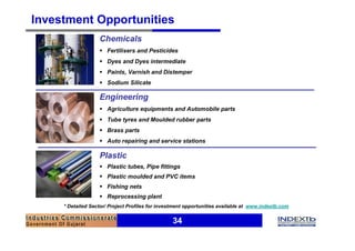Investment Opportunities
                   Chemicals
                   § Fertilisers and Pesticides
                   § Dyes and Dyes intermediate
                   § Paints, Varnish and Distemper
                   § Sodium Silicate

                   Engineering
                   § Agriculture equipments and Automobile parts
                   § Tube tyres and Moulded rubber parts
                   § Brass parts
                   § Auto repairing and service stations

                   Plastic
                   § Plastic tubes, Pipe fittings
                   § Plastic moulded and PVC items
                   § Fishing nets
                   § Reprocessing plant
     * Detailed Sector/ Project Profiles for investment opportunities available at www.indextb.com


                                                  34
 
