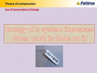 Theory of compression
Law of Conservation of Energy
 
