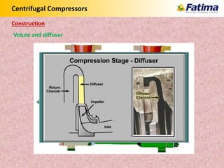 Centrifugal Compressors
Volute and diffuser
Construction
 