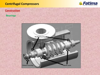 Centrifugal Compressors
Bearings
Construction
 