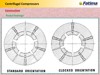 Centrifugal Compressors
Radial bearings
Construction
 
