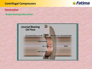 Centrifugal Compressors
Radial bearing lubrication
Construction
 