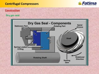 Centrifugal Compressors
Dry gas seal
Construction
 