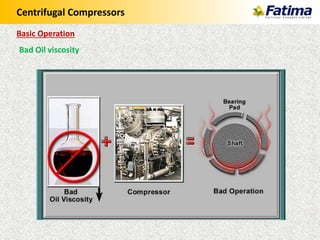Centrifugal Compressors
Bad Oil viscosity
Basic Operation
 