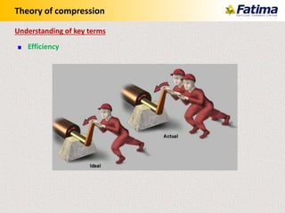 Theory of compression
Efficiency
Understanding of key terms
 