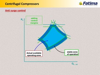 Qs, vol
Rc
stable zone
of operation
adding
control
margins
Actual available
operating zone
Centrifugal Compressors
Anti surge control
 