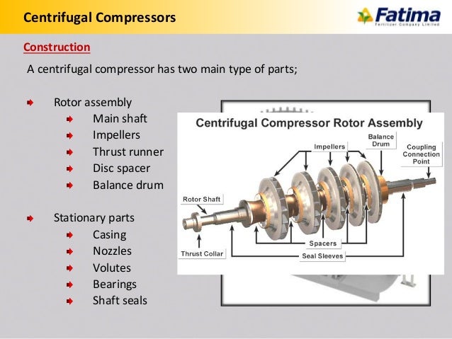 centrifugal compressors overview